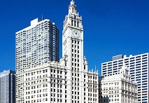 MIDDLE MARKET DIGEST – the midwest building blocks